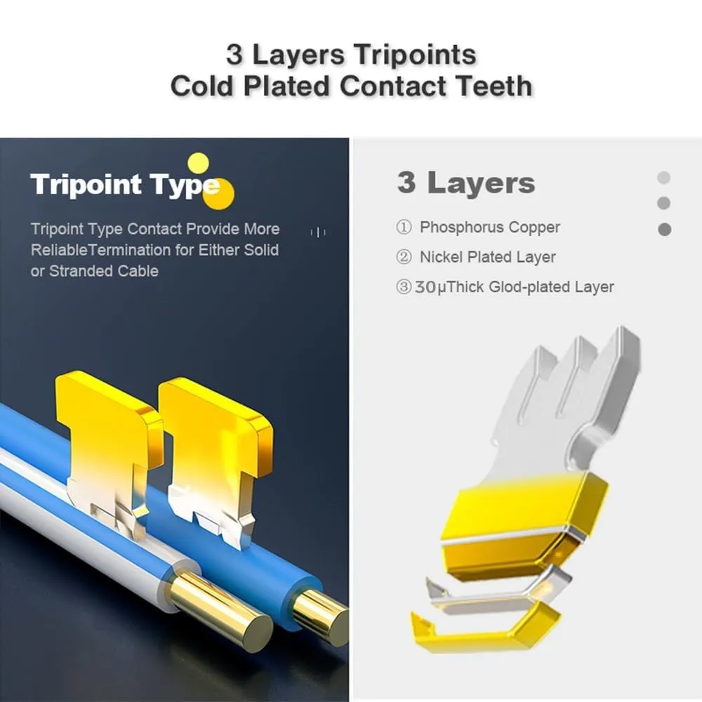 100-Pack RJ45 Cat6 Pass Through Connector Shielded RJ45 Modular Plugs for Solid or Stranded FTP/STP Ethernet Cable