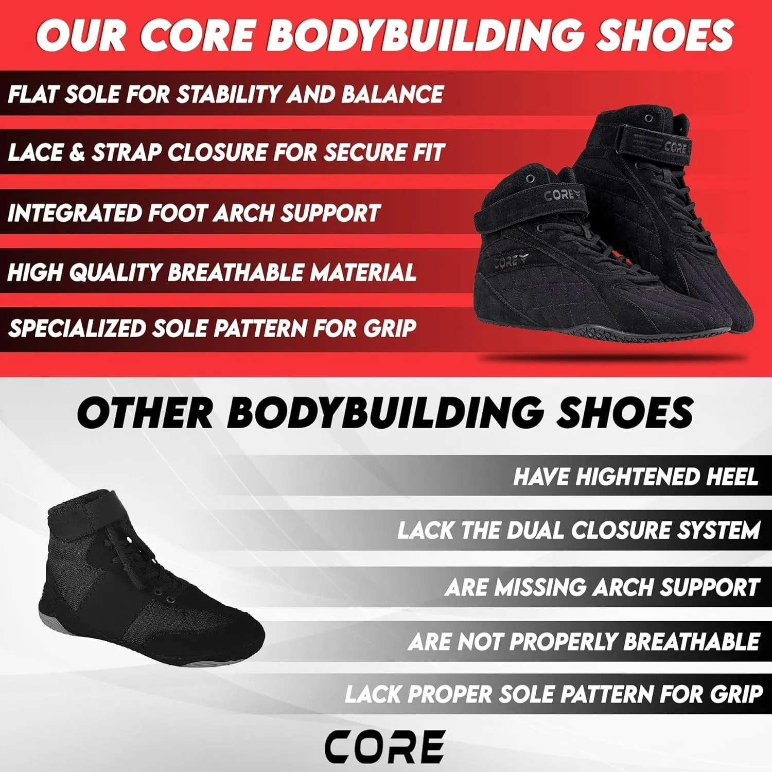 CORE Bodybuilding Shoes - Squat Shoes for Men and Women - Weightlifting Shoes for Powerlifting, Deadlifting & Gym Training - Non-Slip Flat Sole Weight Lifting Shoes - Deadlift Shoes with Arch Support
