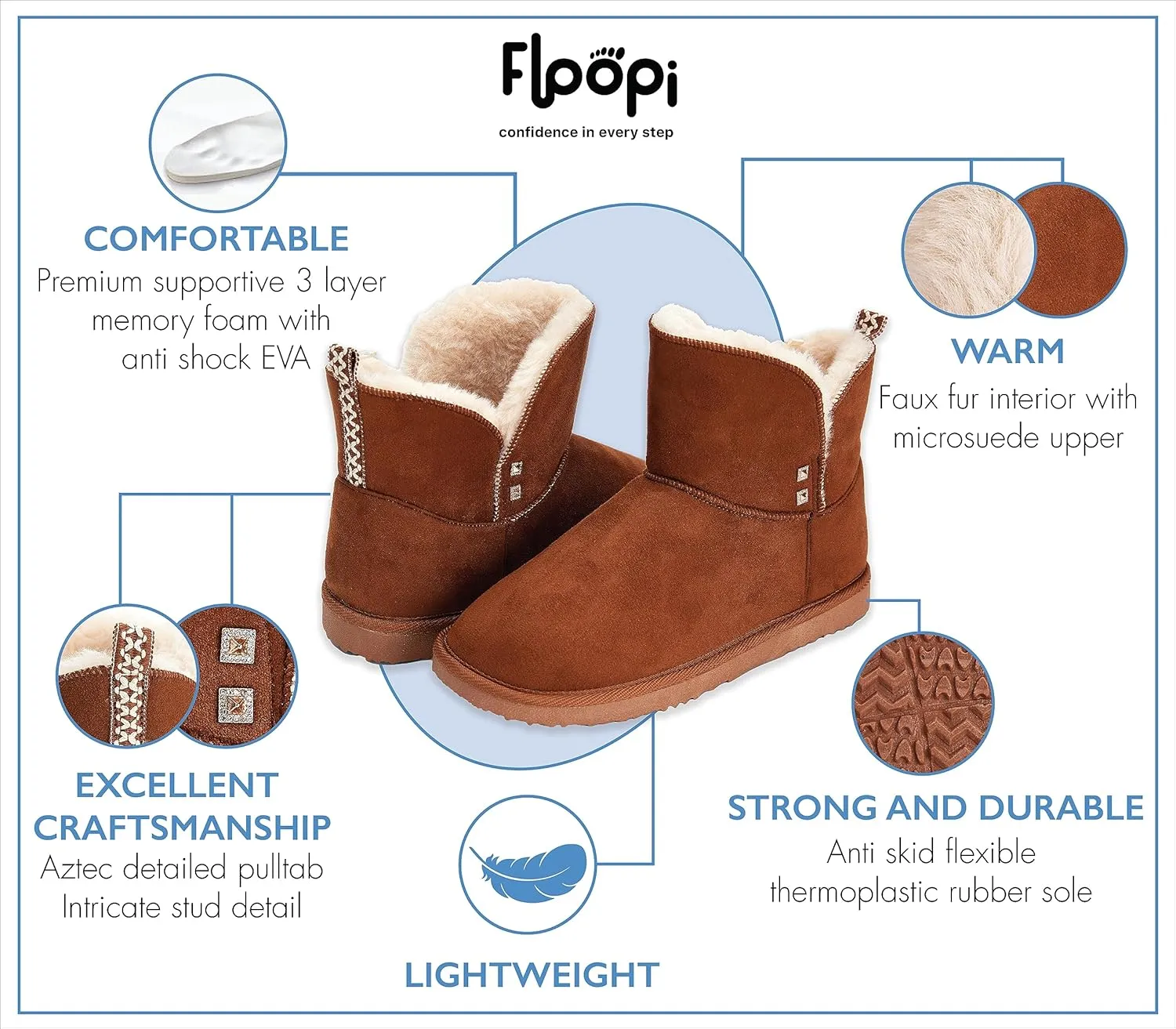 Floopi Warm Winter Boots for Women- Classic Ankle Cut, Eco-Friendly Suede Exterior, Faux Fur- Plush Interior- Anti-Skid Flat Sole, Casual Everyday Wear