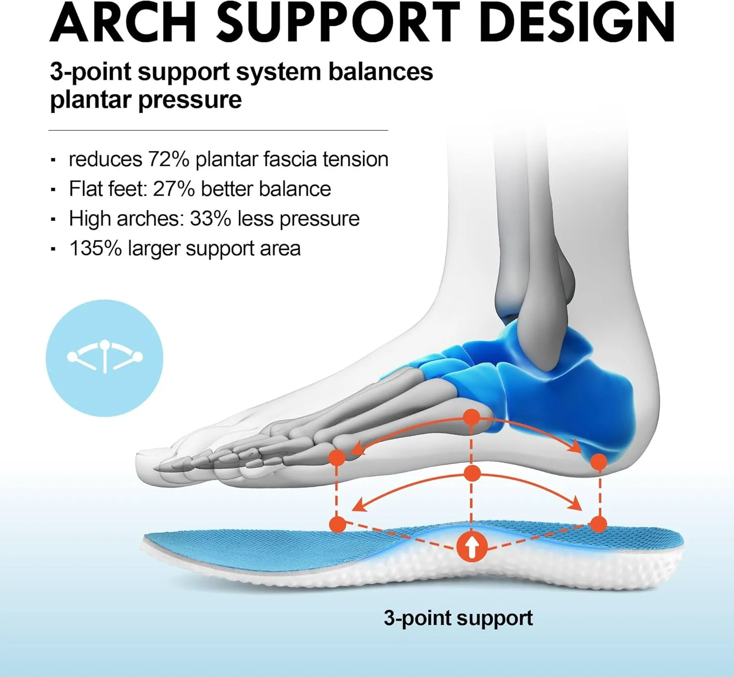 JACKSHIBO Wide Toe Box Shoes for Men Arch Support Shoes Wide Width Sneakers for Running Walking Athletic Tennis Orthopedic Plantar Fasciitis Workout with Thick Cushioned Zero Drop Sole