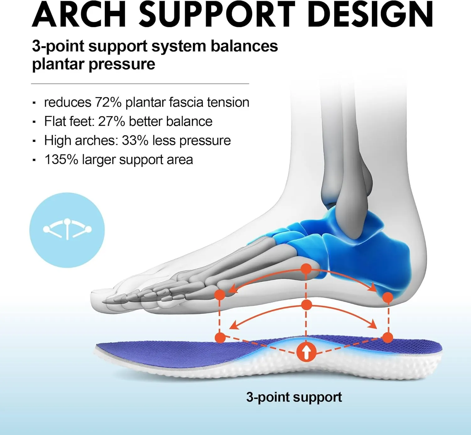 JACKSHIBO Wide Toe Box Shoes Women Arch Support Wide Sneakers for Running Walking Athletic Tennis Orthopedic Plantar Fasciitis Workout with Thick Cushion Zero Drop Sole Width Shoes