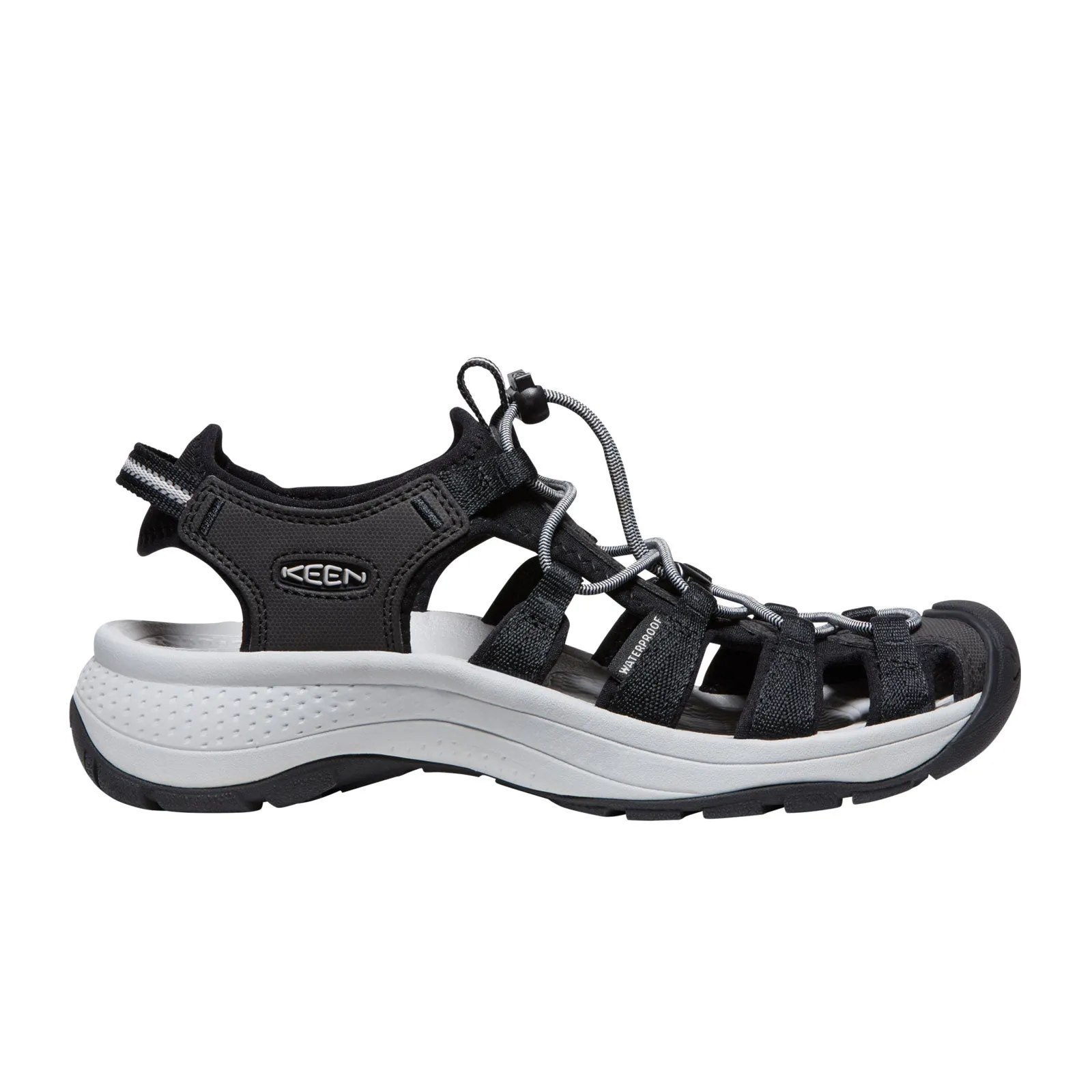 Keen Astoria West Active Sandal (Women) - Black/Grey