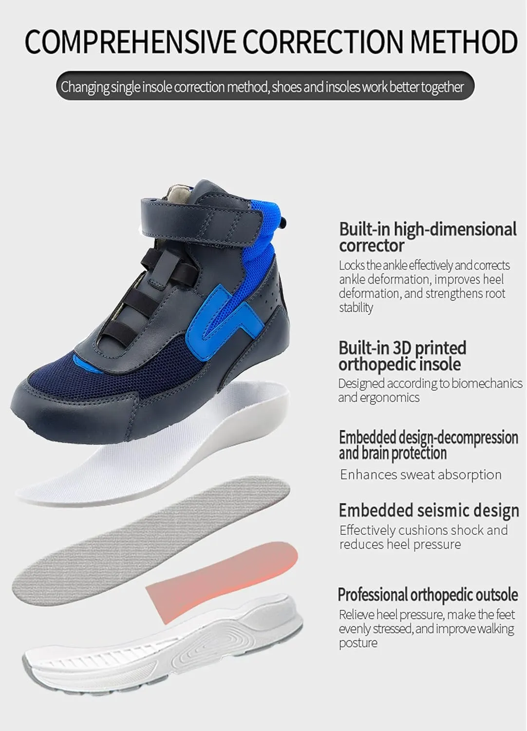 Orthopedic Shoes for Kids and Toddlers with Arch & Ankle Support,Girls and Boys'High Top Sneakers for Flat Foot,Anti-Slip Soles