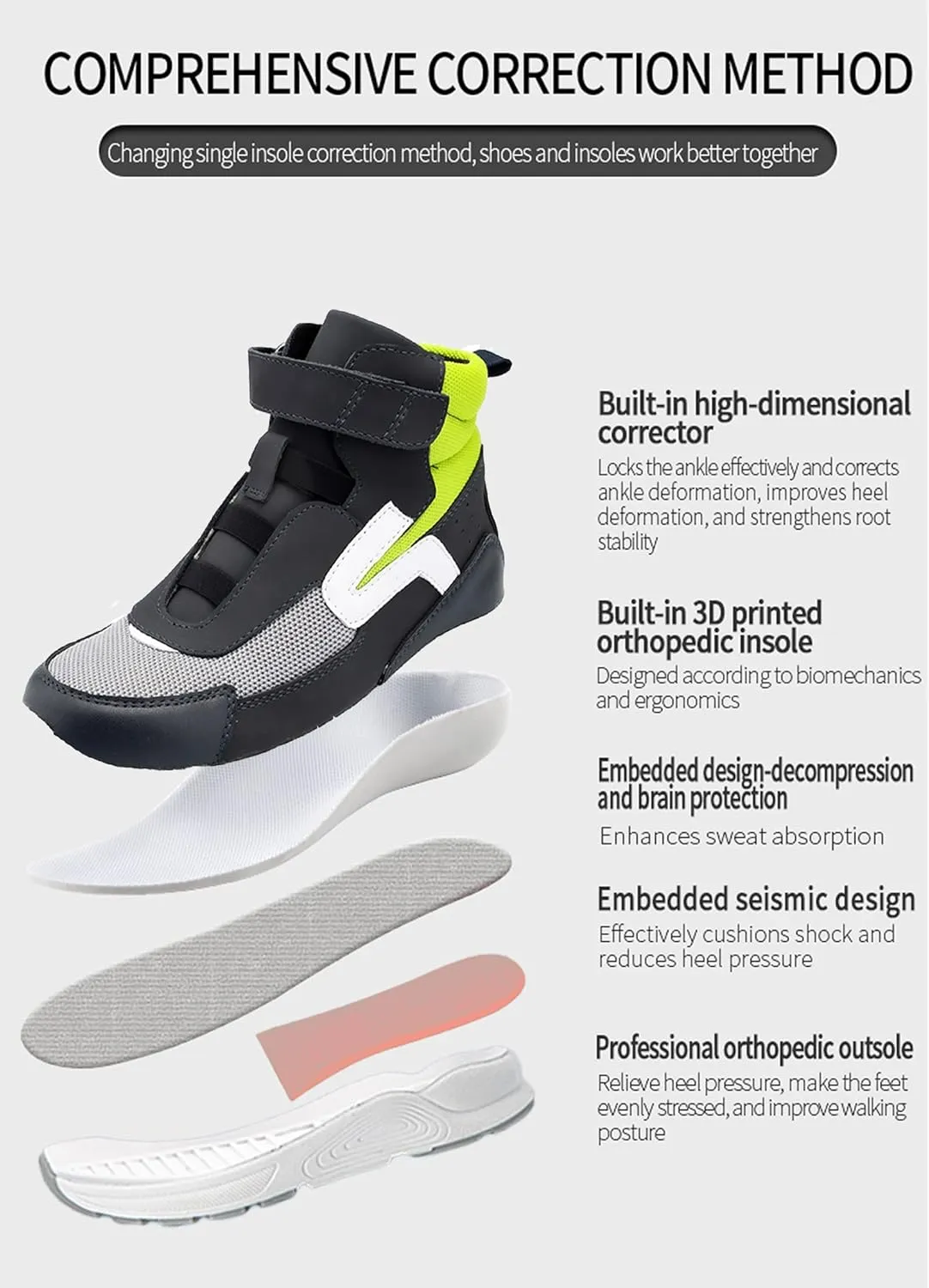 Orthopedic Shoes for Kids and Toddlers with Arch & Ankle Support,Girls and Boys'High Top Sneakers for Flat Foot,Anti-Slip Soles
