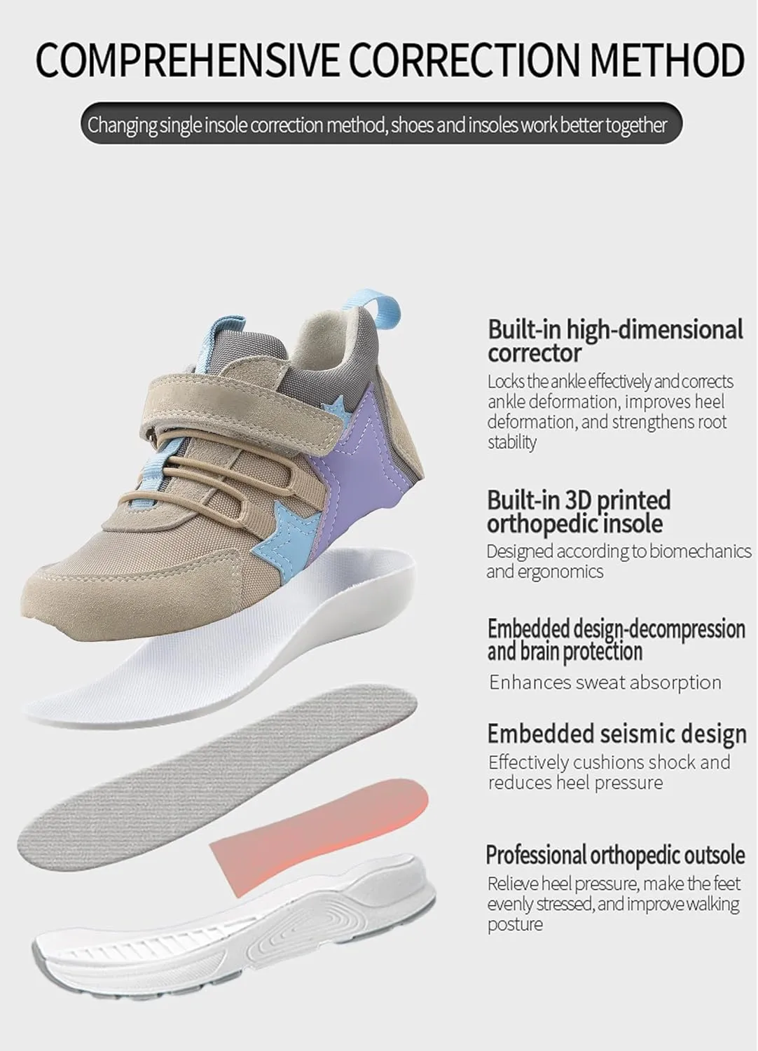 Orthopedic Shoes for Kids with Ankle and Arch Support, Non-Slip Soles