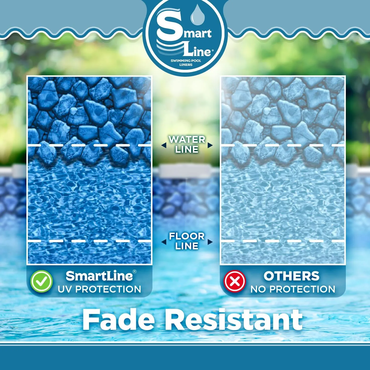 Smartline 24 ft Round Swimming Pool Liner | Boulder Swirl | Overlap Style | 48-52 Inch Wall Height | 25 Gauge Vinyl | for Steel Sided Above Ground Pools | Gasket Kit Included
