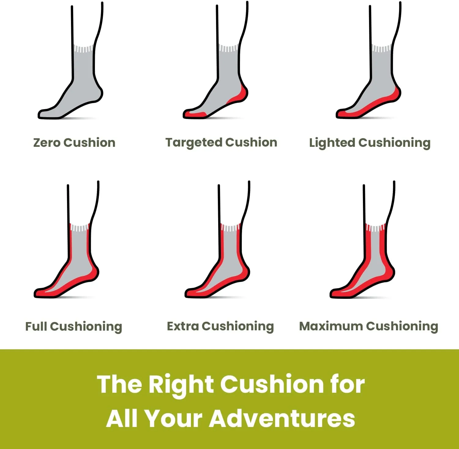Smartwool Men's Classic Hike Full Cushion Crew
