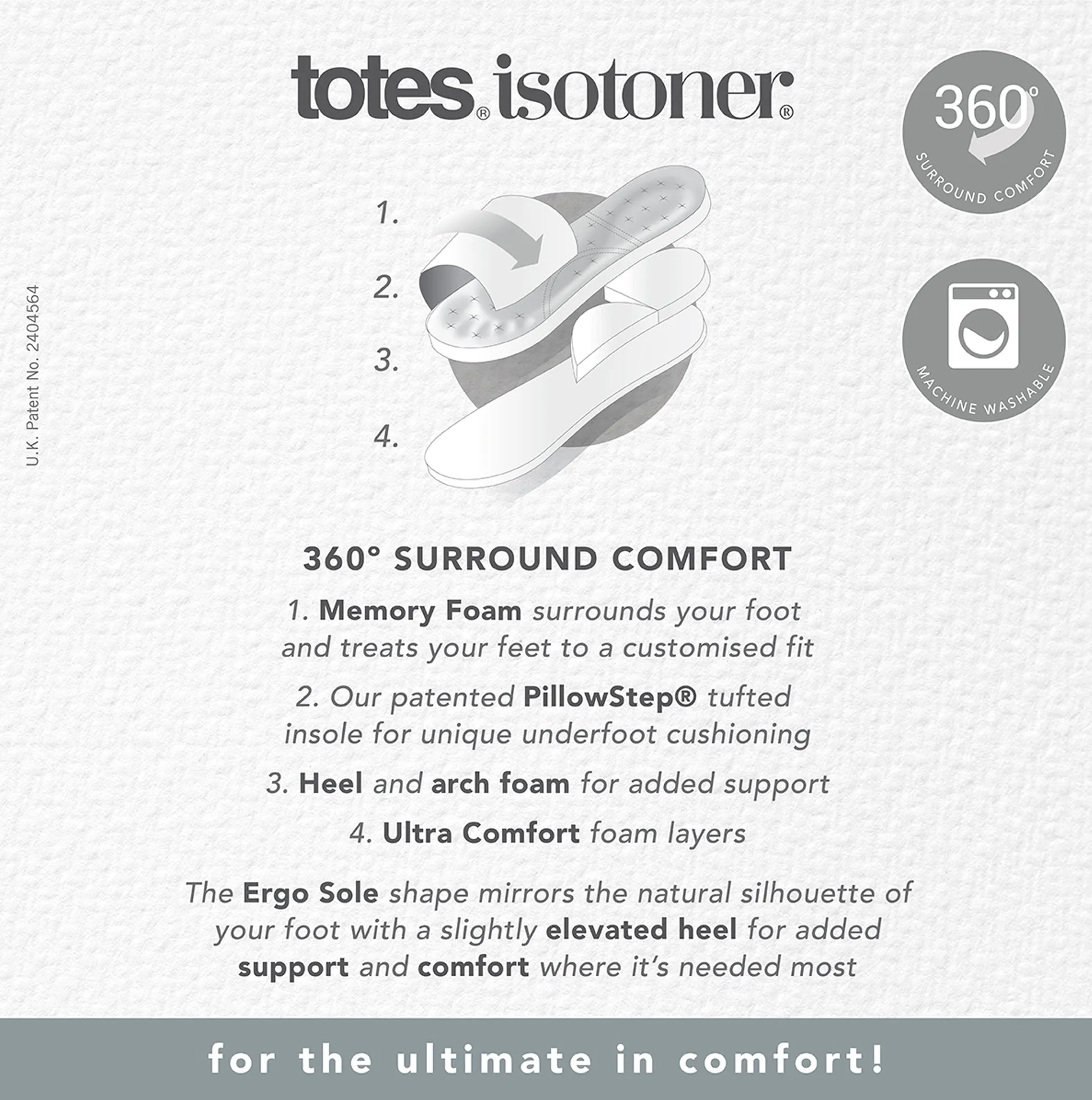 Totes Isotoner SWEPT BACK POPCORN MULE Mens Mule Slippers Navy