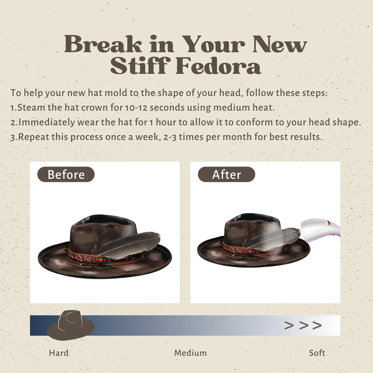 Vintage Wide Brim Fedora Hats 100% Wool Stiff Felt Hat Panama Rancher Hat with Lightning Logo Handmade Distressed/Burned