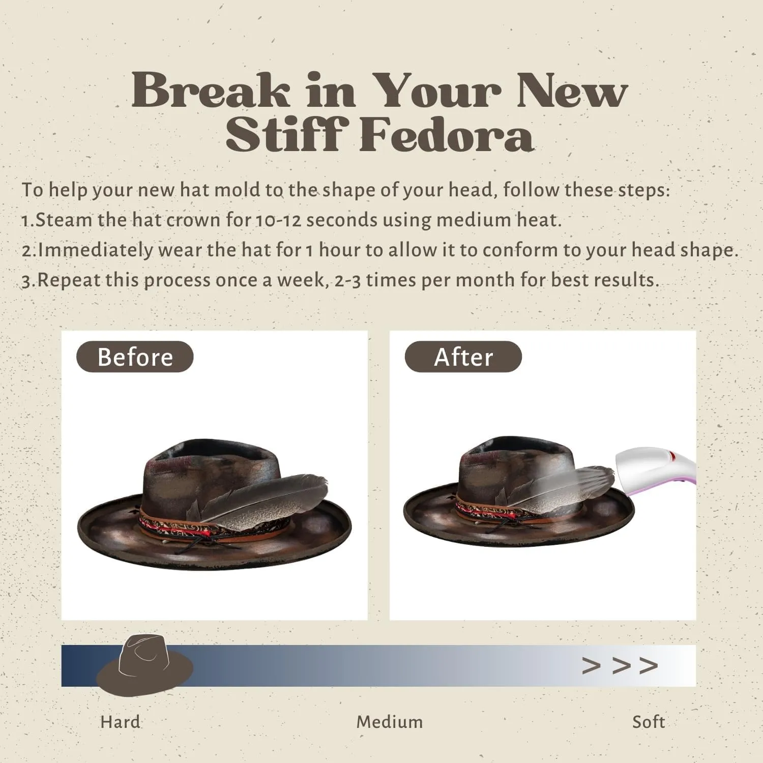 Vintage Wide Brim Fedora Hats 100% Wool Stiff Felt Hat Panama Rancher Hat with Lightning Logo Handmade Distressed/Burned
