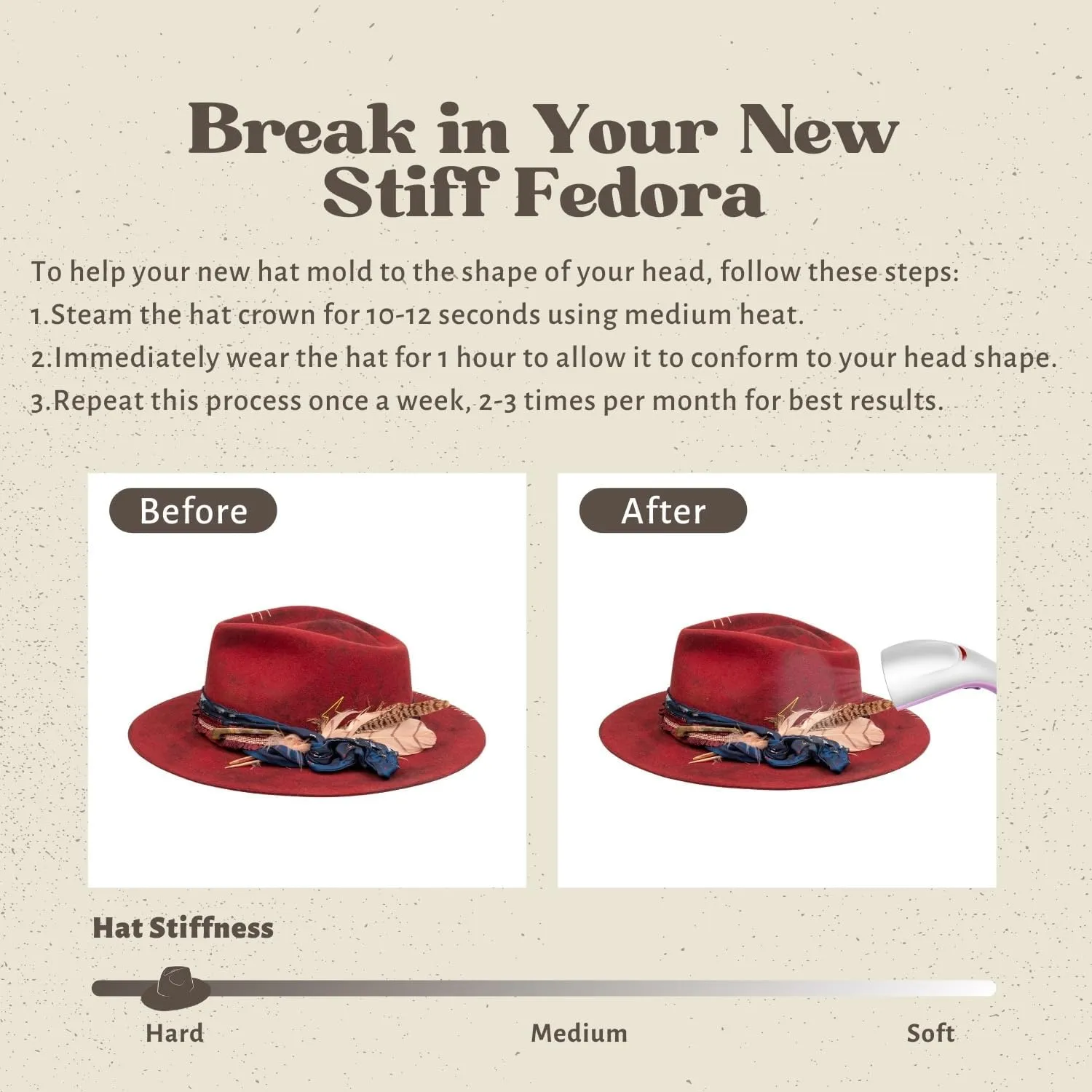 Vintage Wide Brim Fedora Hats 100% Wool Stiff Felt Hat Panama Rancher Hat with Lightning Logo Handmade Distressed/Burned