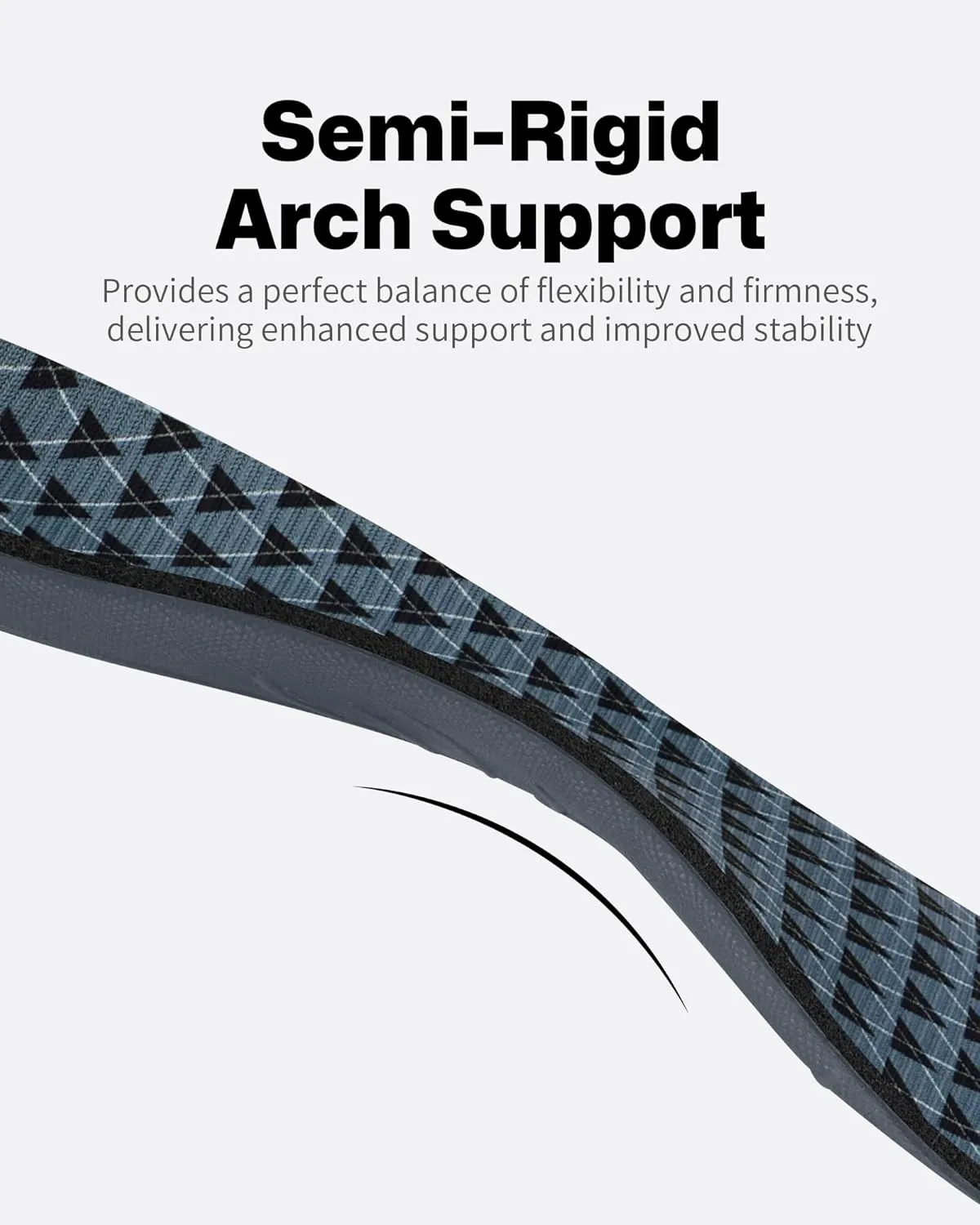 Walkhero Arch Support Insoles - Plantar Fasciitis Orthotic Shoe Inserts with Everyday Comfort and Support, Relieve Foot Pain and Flat Foot (Mens 6-6 1/2 | Womens 8-8 1/2 Gray)