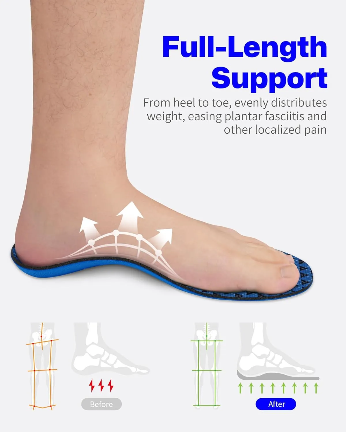 Walkhero Plantar Fasciitis Inserts - Arch Support Orthotic Insoles for Flat Foot and Foot Pain, Everyday Comfort and Support (Mens 7-7 1/2 | Womens 9-9 1/2 Blue)