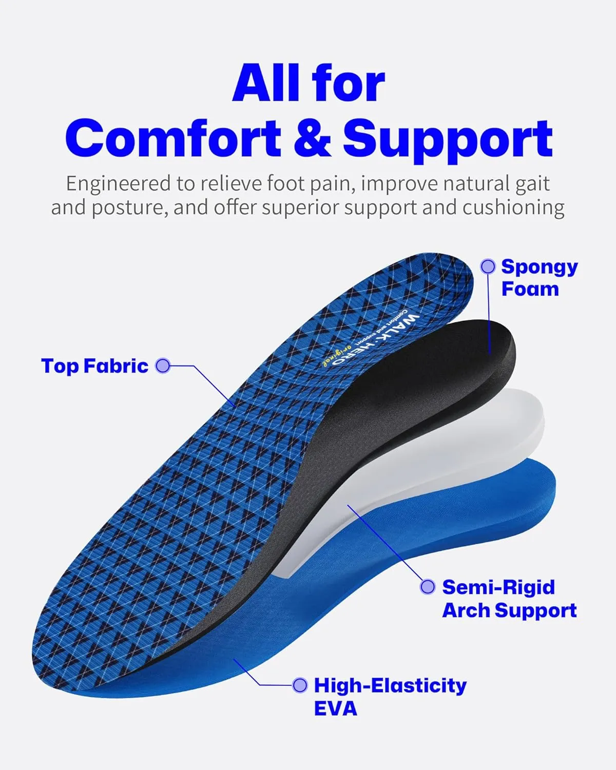 Walkhero Plantar Fasciitis Inserts - Arch Support Orthotic Insoles for Flat Foot and Foot Pain, Everyday Comfort and Support (Mens 7-7 1/2 | Womens 9-9 1/2 Blue)
