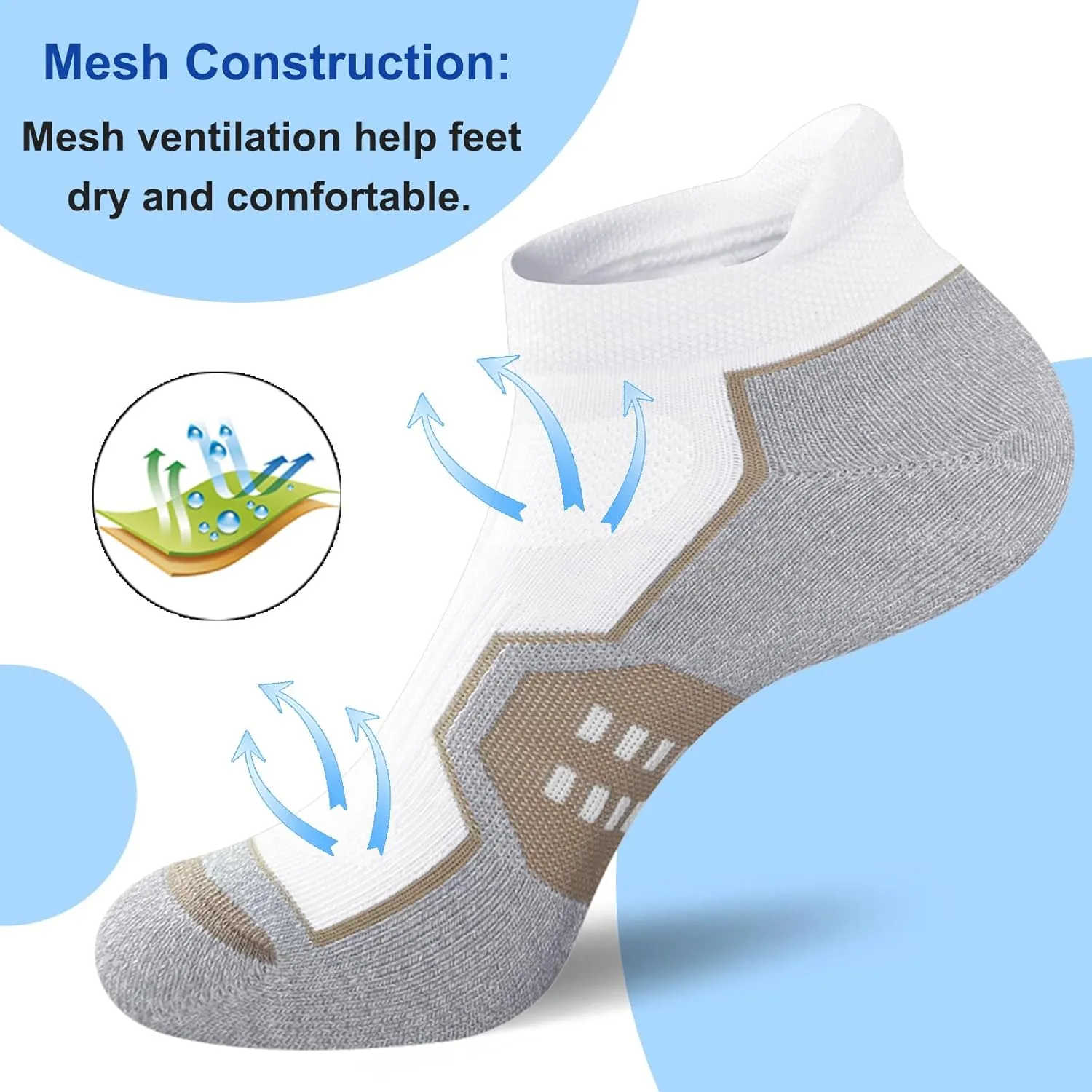 Womens Ankle Comfort Cushioned Anti-blister Wicking Athletic Running Socks 5 Pairs