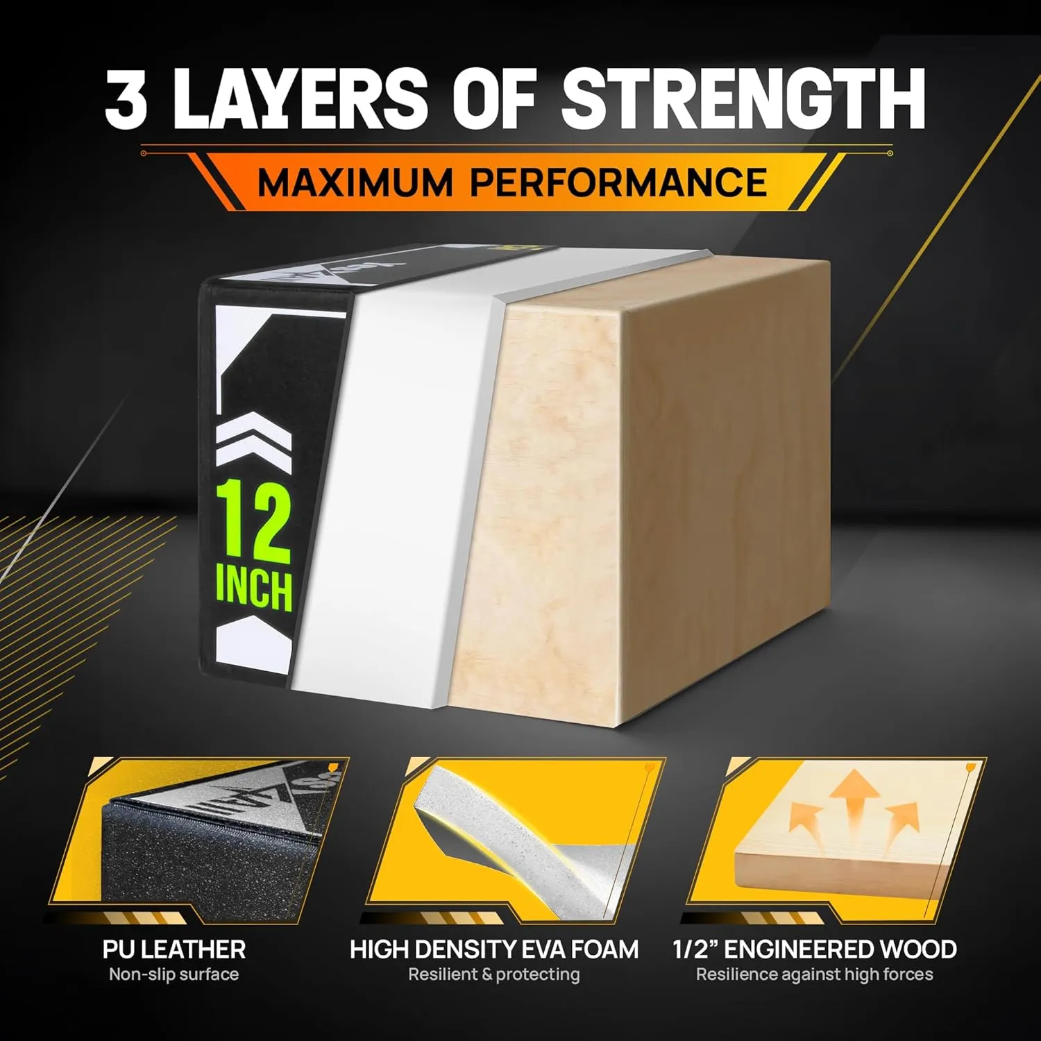 Yes4All 3-in-1 Soft-Padded Plyo Box With Wooden Core, Non-Slip Multi-Use Cushioned Plyometric Jump Box for Jumping, Conditioning, Strength Training