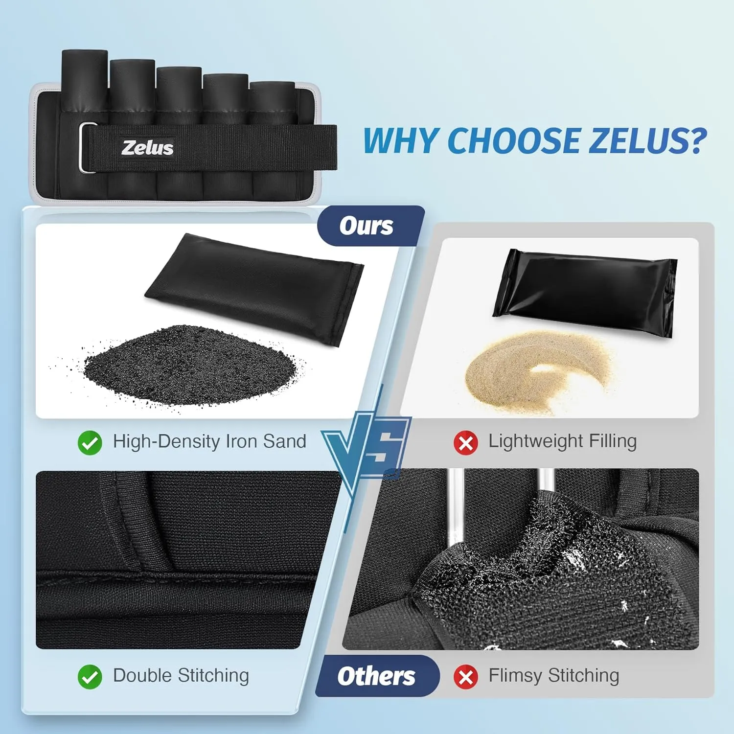 ZELUS 1 Pair Adjustable Ankle Weights, 2 4 6 8 10 lb Modularized Leg Weight Straps for Women Men, Weighted Ankle Weight Set with Removable Sandbags, 1-5 lb per Ankle Strap for Gym Yoga Jogging Walking